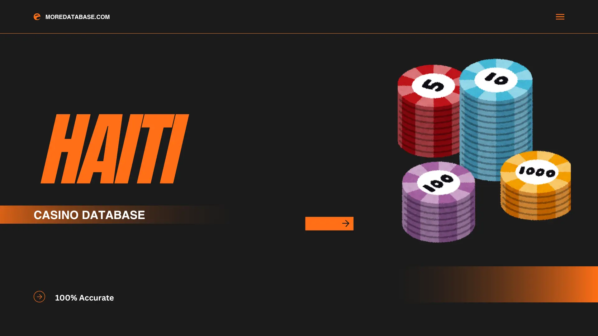 Haiti Casino Database